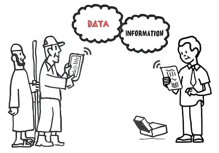 Data en Informatie_web1